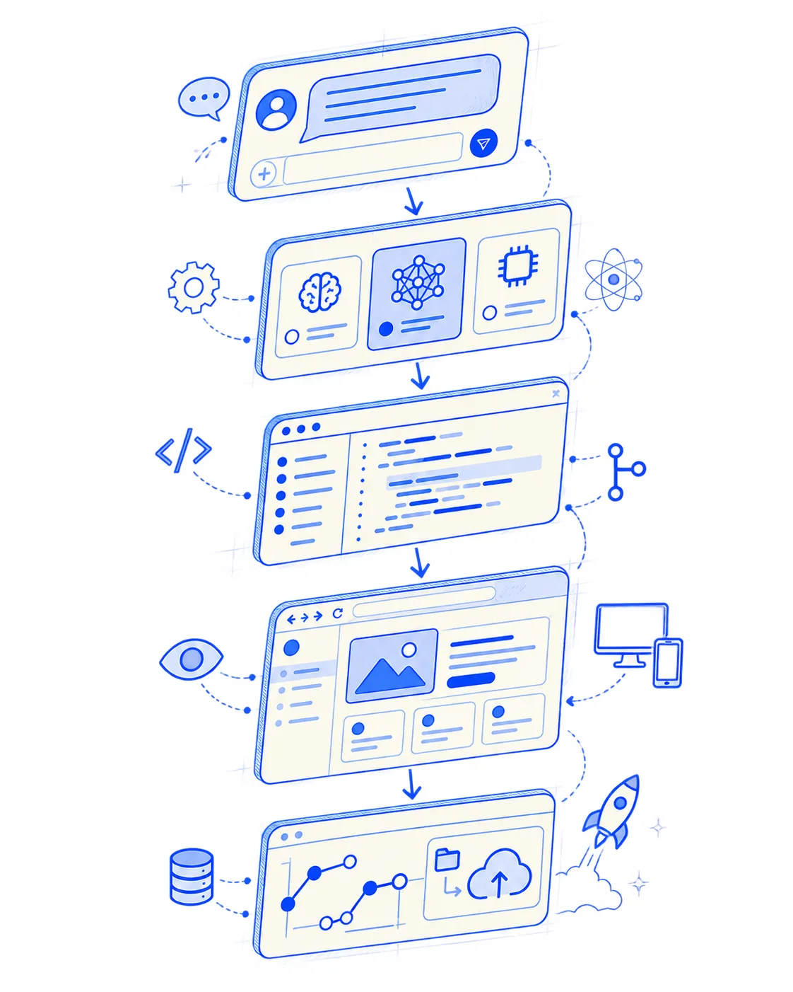 How Build turns a prompt into a working app you deploy yourself